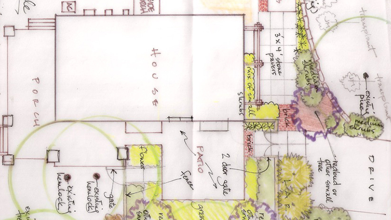 Asheville English Garden Design, Landcaping plans